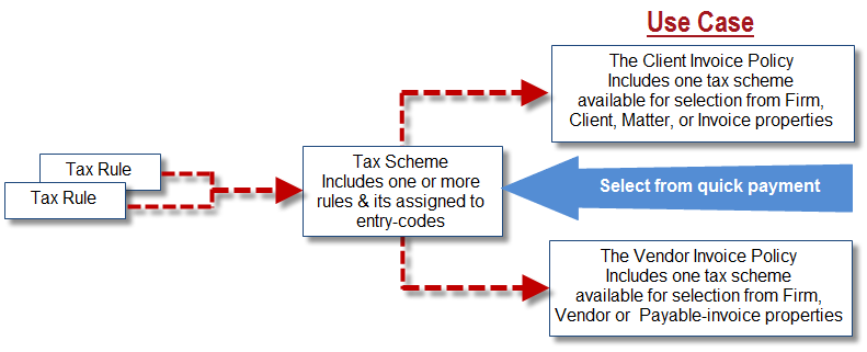 worddav6eff4668817db6ad009303706effa34c.png